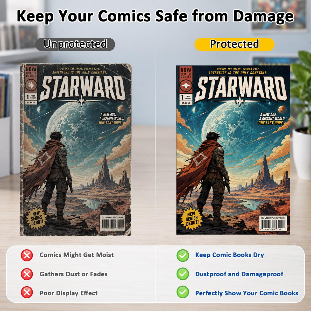 KKU 200 Pack Current Comic Book Bags and Boards, Clear Resealable Sleeves