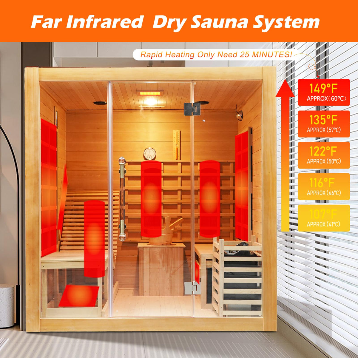 2 Person Infrared Saunas for Home with Recliner, 220V Traditional Sauna for Indoor Use, Canadian Ceder, Full Spectrum Sauna with 9 Heating Panels (Cedar)