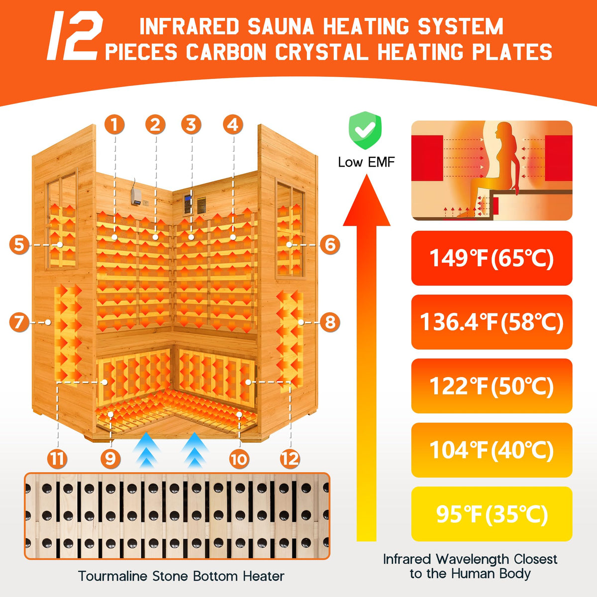 Albott 4 Person Infrared Sauna with 7-Color Light Therapy, Low EMF 2145W