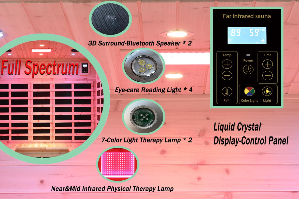 LTCCDSS Ultra-Low EMF Outdoor Infrared Sauna 2 Person, Composite Wood Far Infrared Sauna for Home, EMF 0.1-1mG, Bluetooth & Chromotherapy