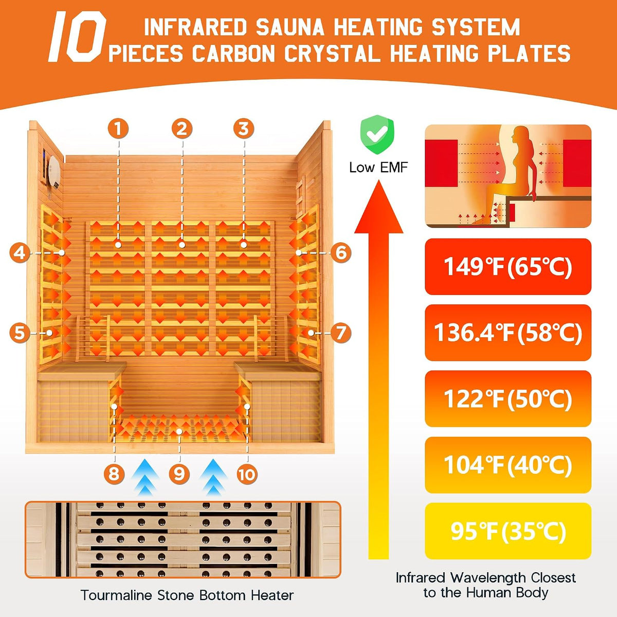 Albott 4 Person Infrared Sauna with 7-Color Light Therapy, Low EMF 2145W