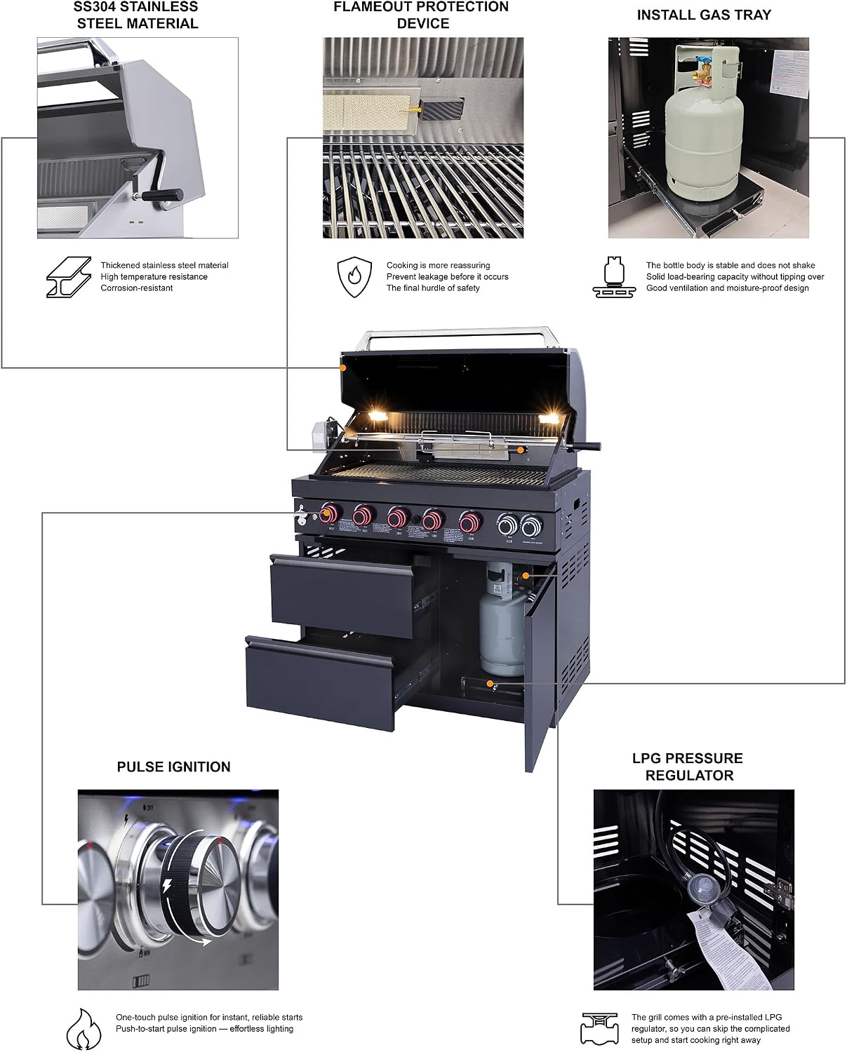 102.4 Inch Outdoor Kitchen Island | 4 Burner Propane Gas BBQ Grill with Sink and Refrigerator, 59500 BTU 304 Stainless Steel, Black (Black, 102.4"')