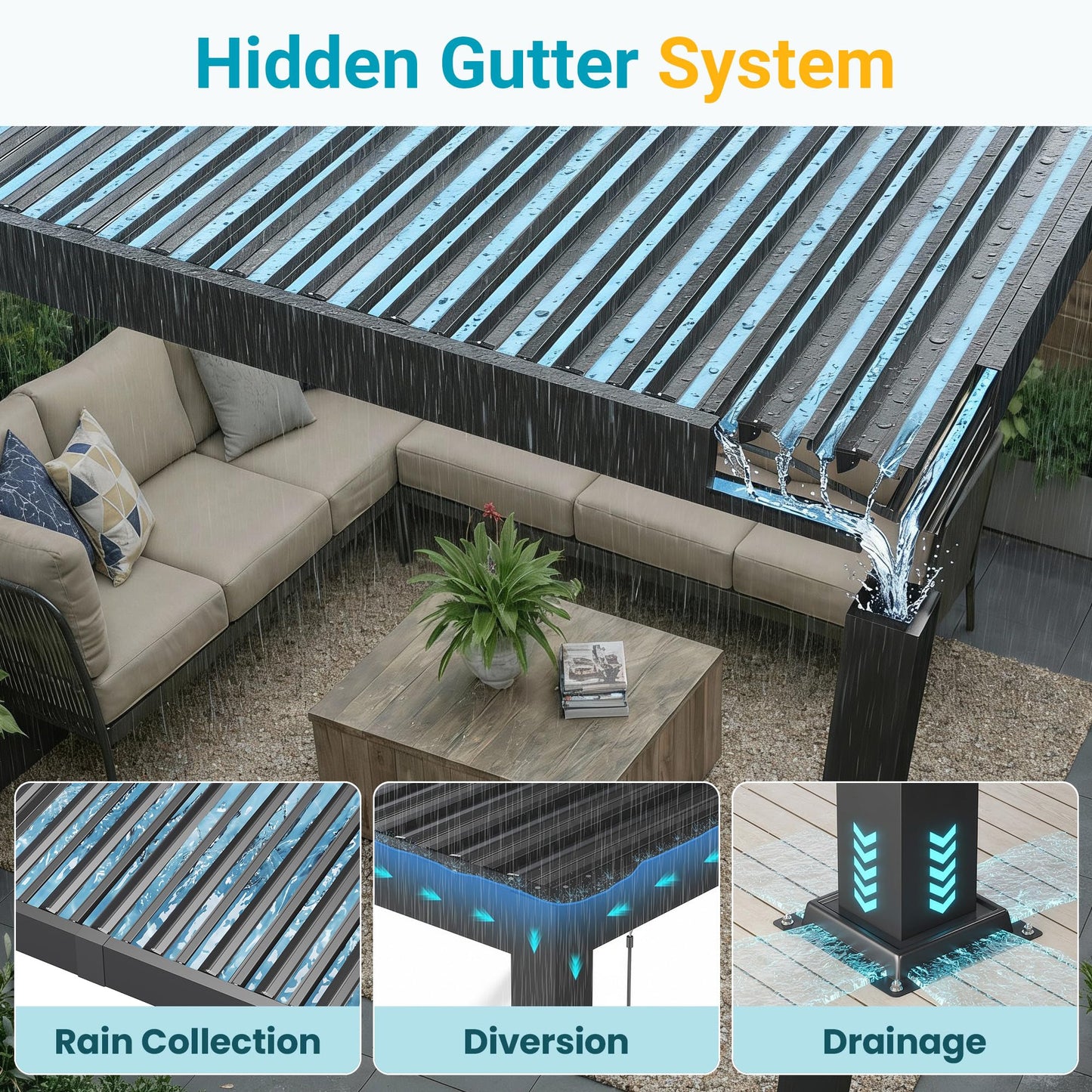 12' x 16' Pergola with Curtain & Adjustable Roof & Aluminum Frame for Patio | Louvered Pergola, Patio Pergola with Netting & Gutter System, Outdoor Pergola, Hardtop Gazebo for Deck, Yard, Dark Gray