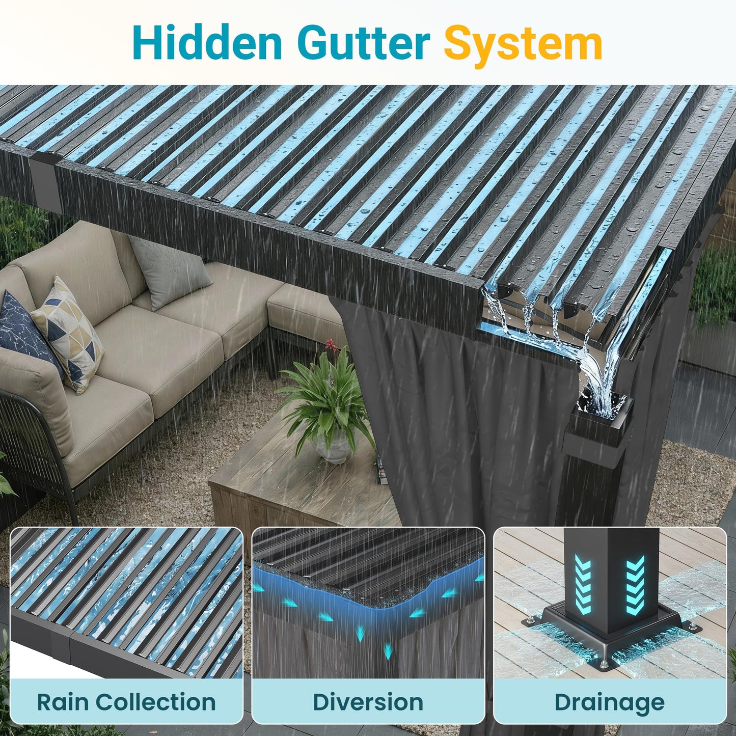12' x 16' Pergola with Curtain & Adjustable Roof & Aluminum Frame for Patio | Louvered Pergola, Patio Pergola with Netting & Gutter System, Outdoor Pergola, Hardtop Gazebo for Deck, Yard, Dark Gray