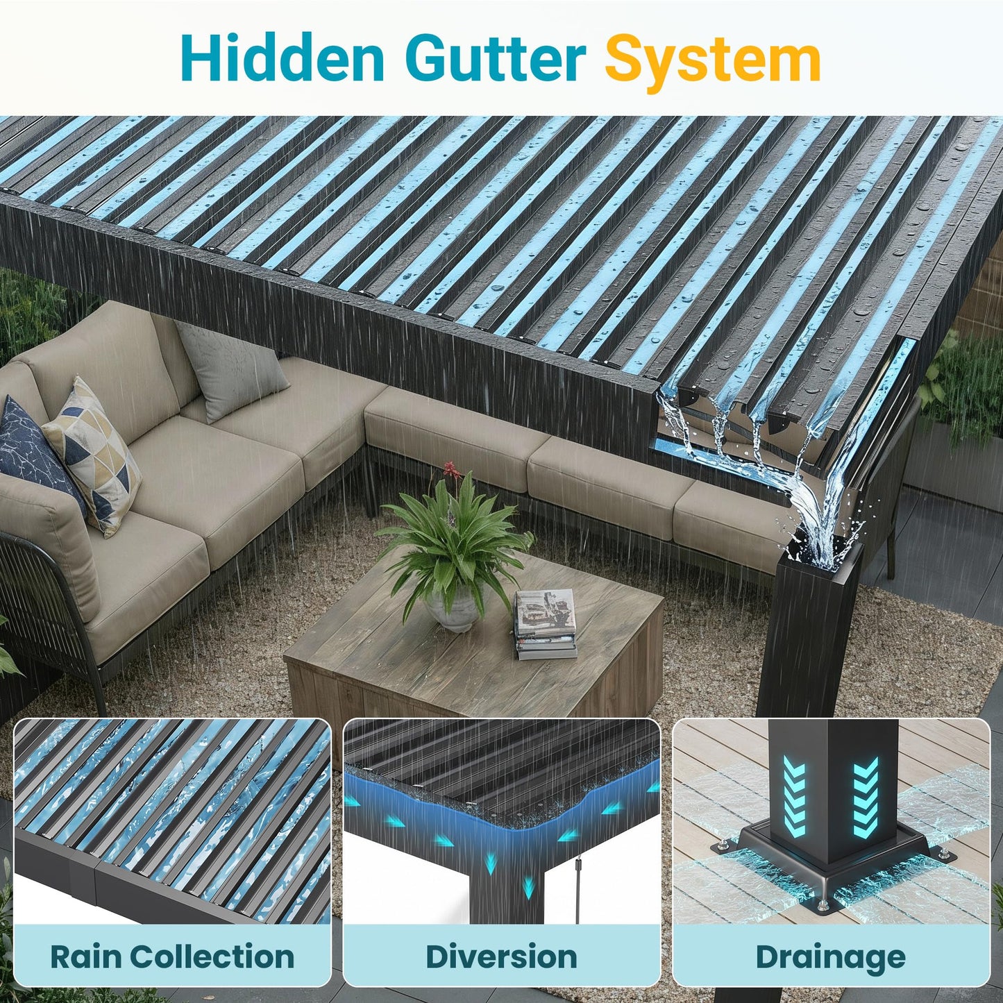 12' x 16' Pergola with Curtain & Adjustable Roof & Aluminum Frame for Patio | Louvered Pergola, Patio Pergola with Netting & Gutter System, Outdoor Pergola, Hardtop Gazebo for Deck, Yard, Dark Gray