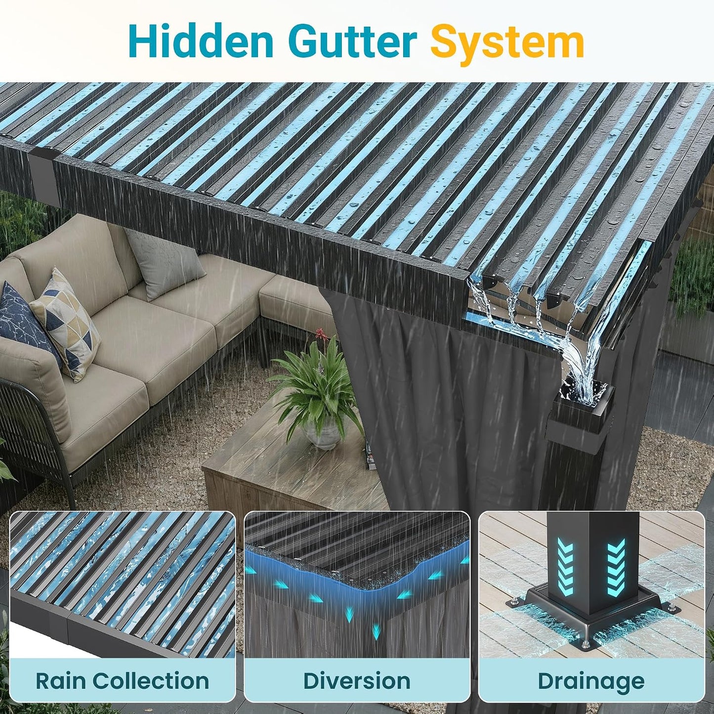 12' x 16' Pergola with Curtain & Adjustable Roof & Aluminum Frame for Patio | Louvered Pergola, Patio Pergola with Netting & Gutter System, Outdoor Pergola, Hardtop Gazebo for Deck, Yard, Dark Gray