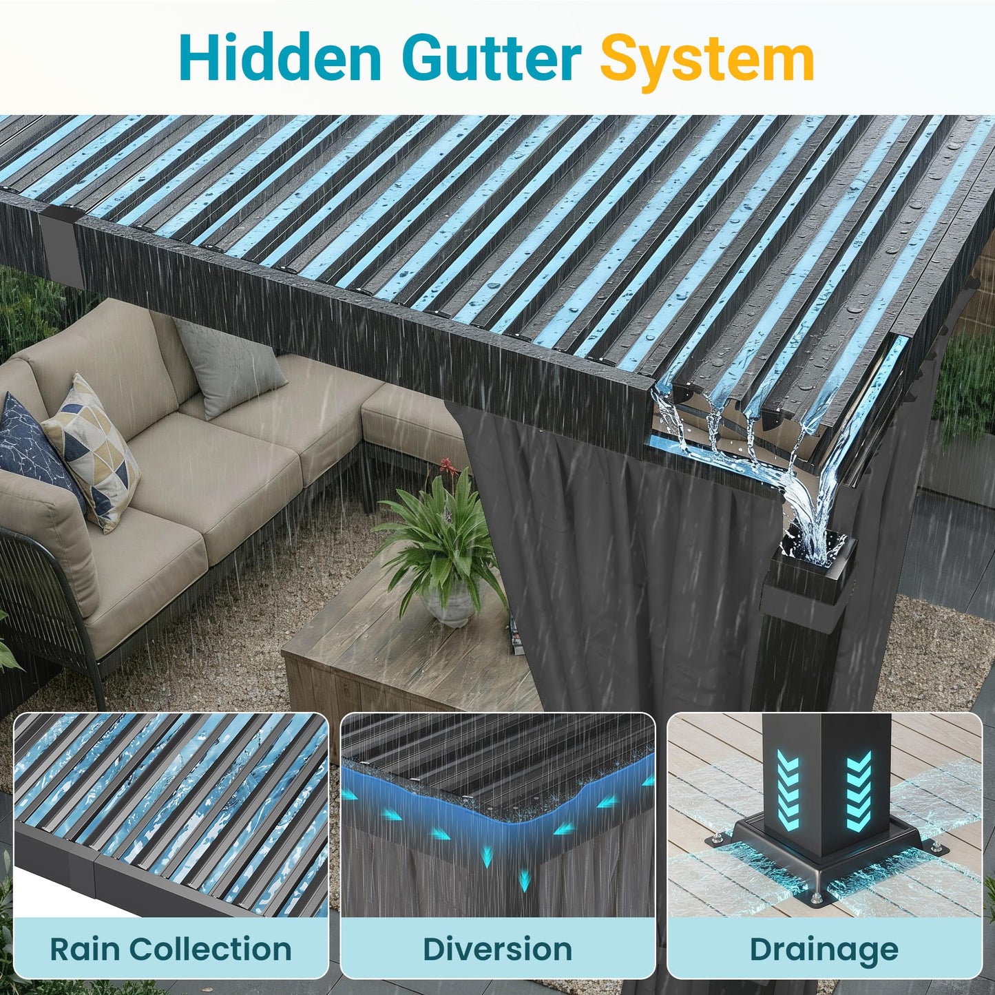 12' x 16' Pergola with Curtain & Adjustable Roof & Aluminum Frame for Patio | Louvered Pergola, Patio Pergola with Netting & Gutter System, Outdoor Pergola, Hardtop Gazebo for Deck, Yard, Dark Gray