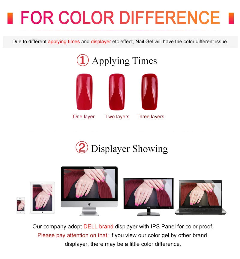 VIP5 Kit Nail Gel Polish HEMA FREE Full Coverage 36/60 Color Gel
