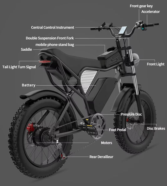 Electric Bike for Adults 1500/2000W 33/37MPH 48/52V 50-80Miles