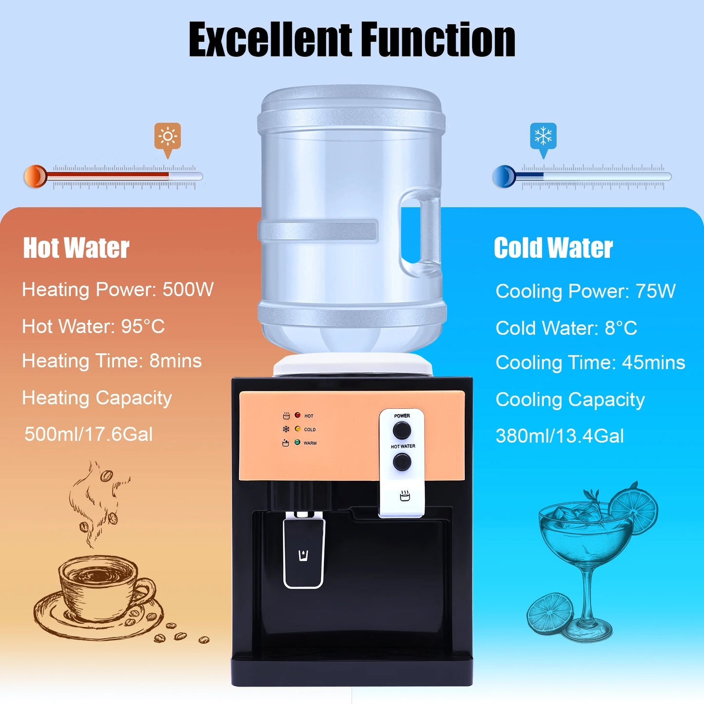 Electric Hot and Cold Water Cooler Dispenser  Desktop Top Loading