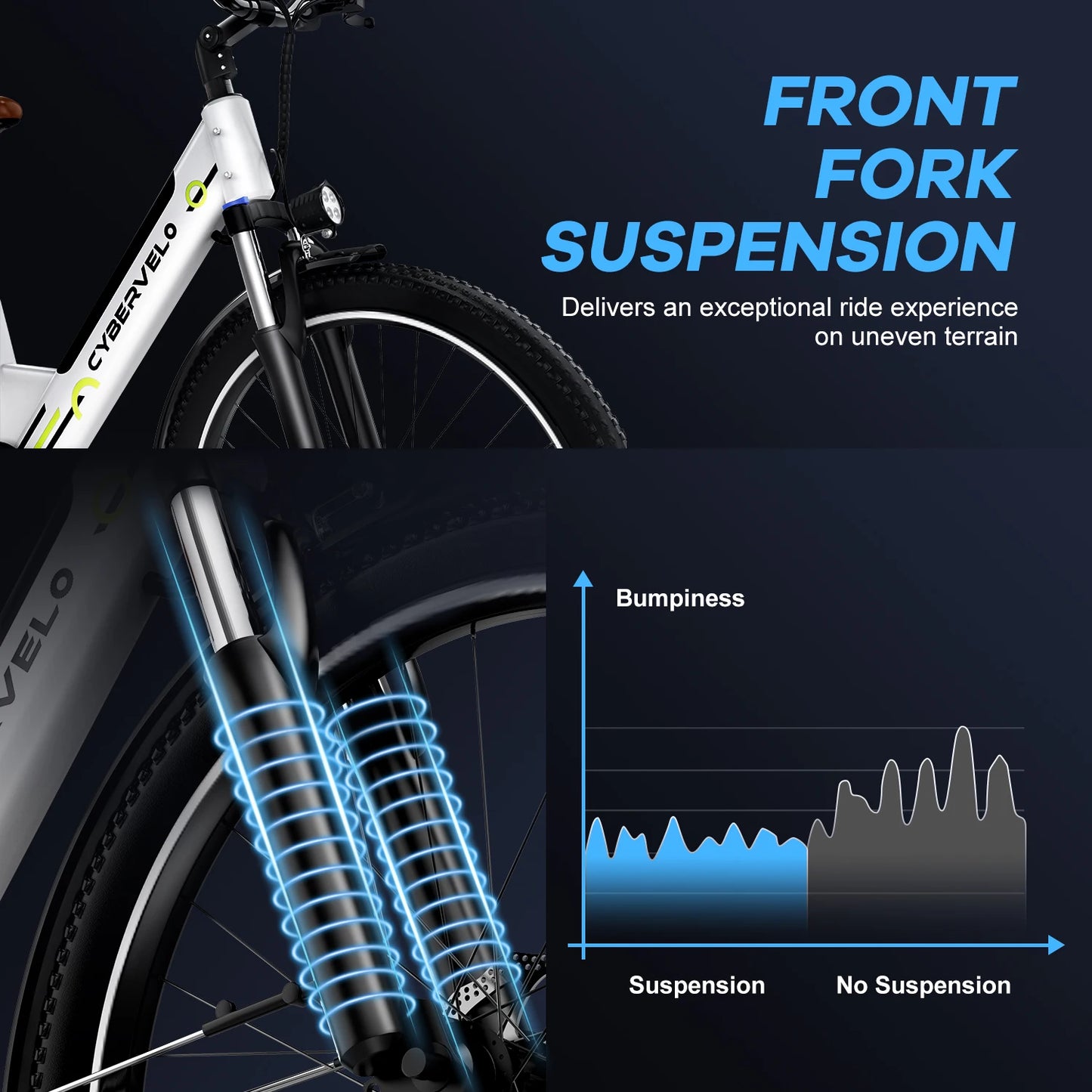 26" Step-Thru Electric Bike for Adult,1000w Peak Motor 80Miles Range,