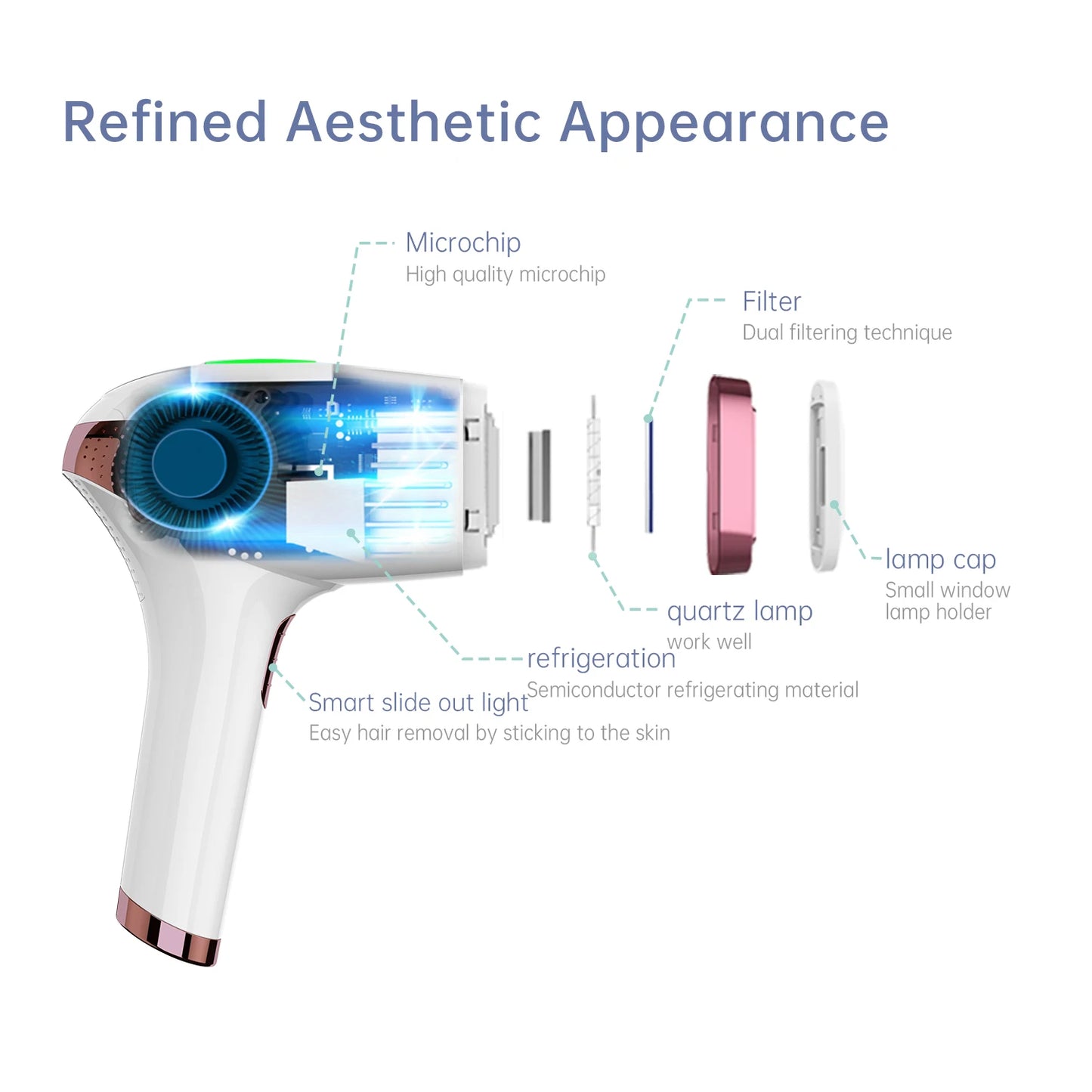 Laser Handheld Hair Removal Machine Ice Cool Permanent Face & Body
