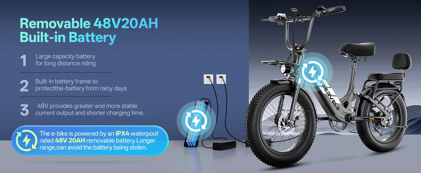 Step-Thru Electric Bike for Adults and Youths,  30+MPH, 20" Fat Tire 7-Speed