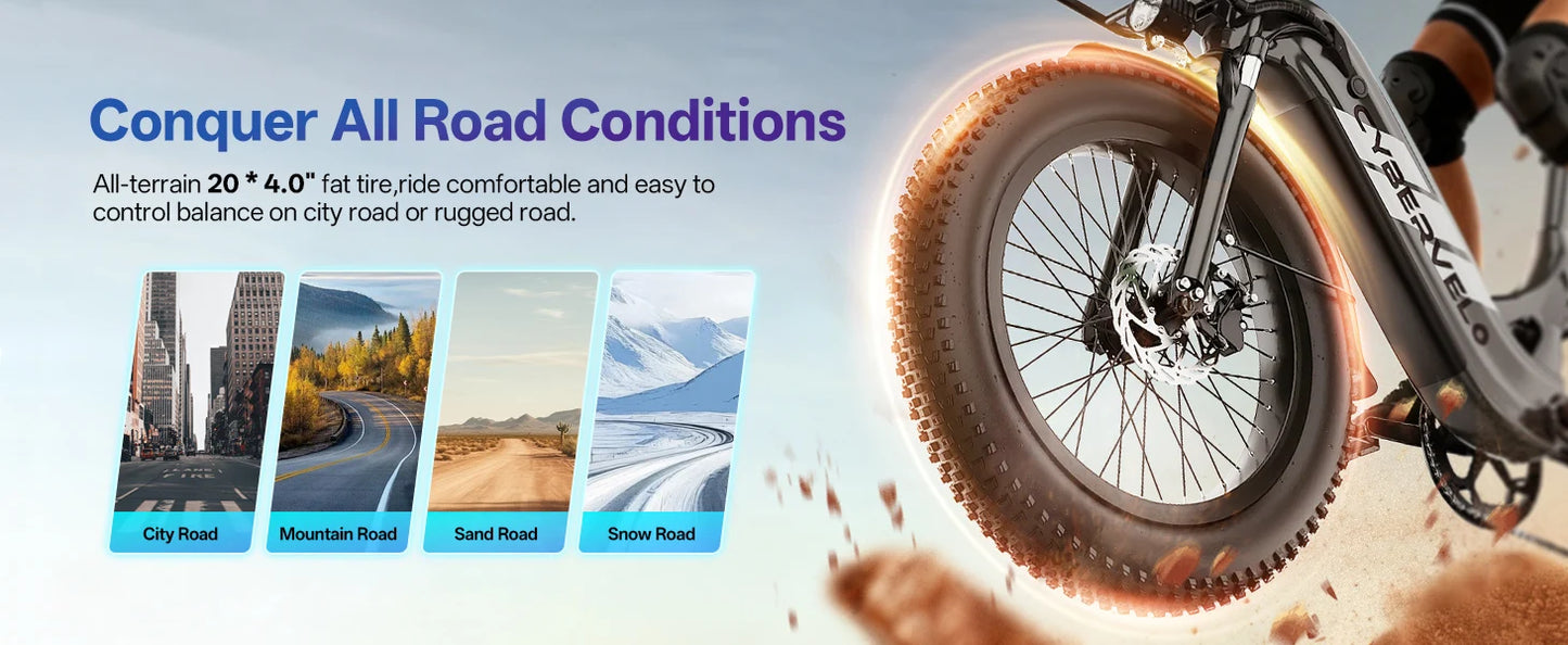 Step-Thru Electric Bike for Adults and Youths,  30+MPH, 20" Fat Tire 7-Speed