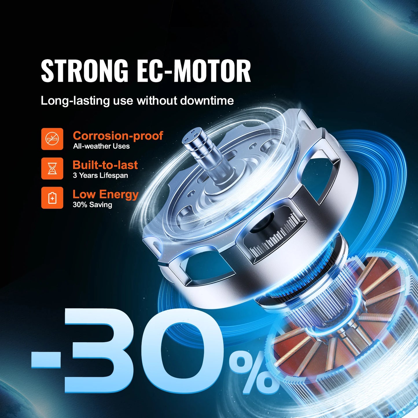 Inline Duct Fan Quiet EC-motor Ventilation Exhaust with Temperature Humidity Controller
