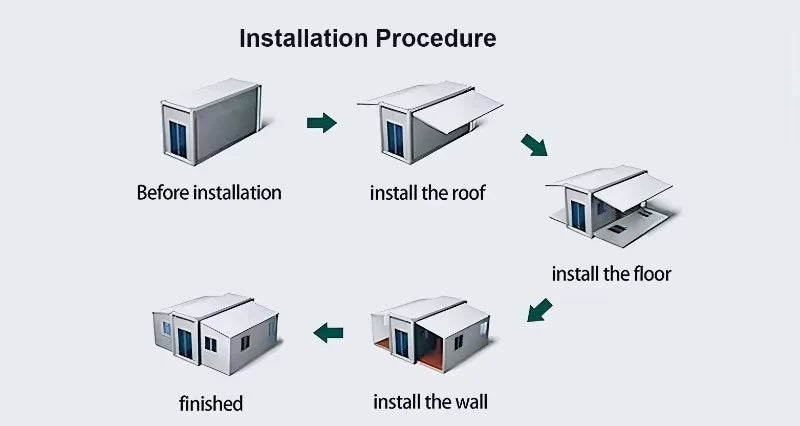 Container Shelter Foldable Prefabricated House for Camp Office Staff Accommodation and Guest Room Customized