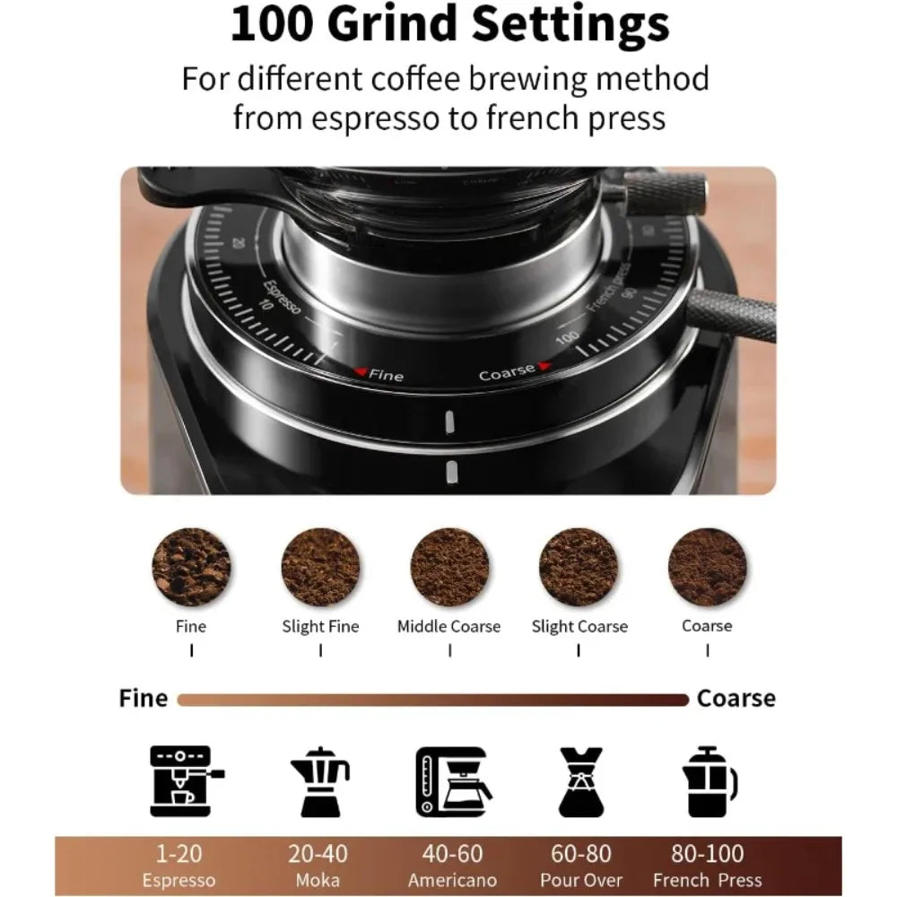 64mm Coffee Grinder with 100 Grind Settings and All-Metal Chamber,