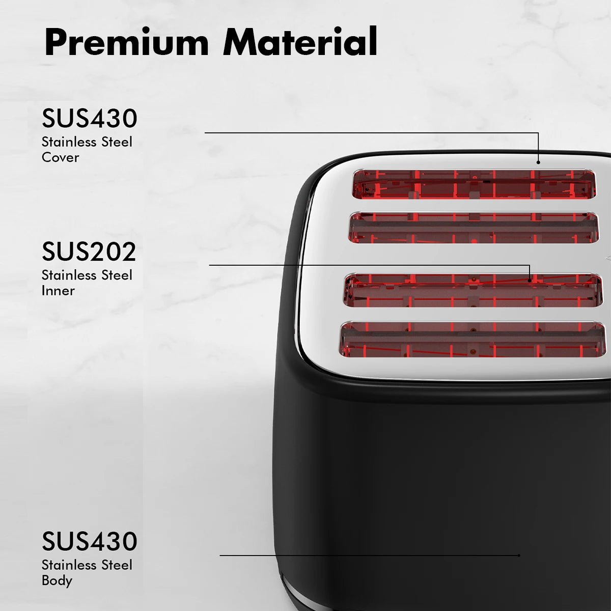 4 Slice Toaster, 1.5" Extra Wide Stainless Steel Slots,