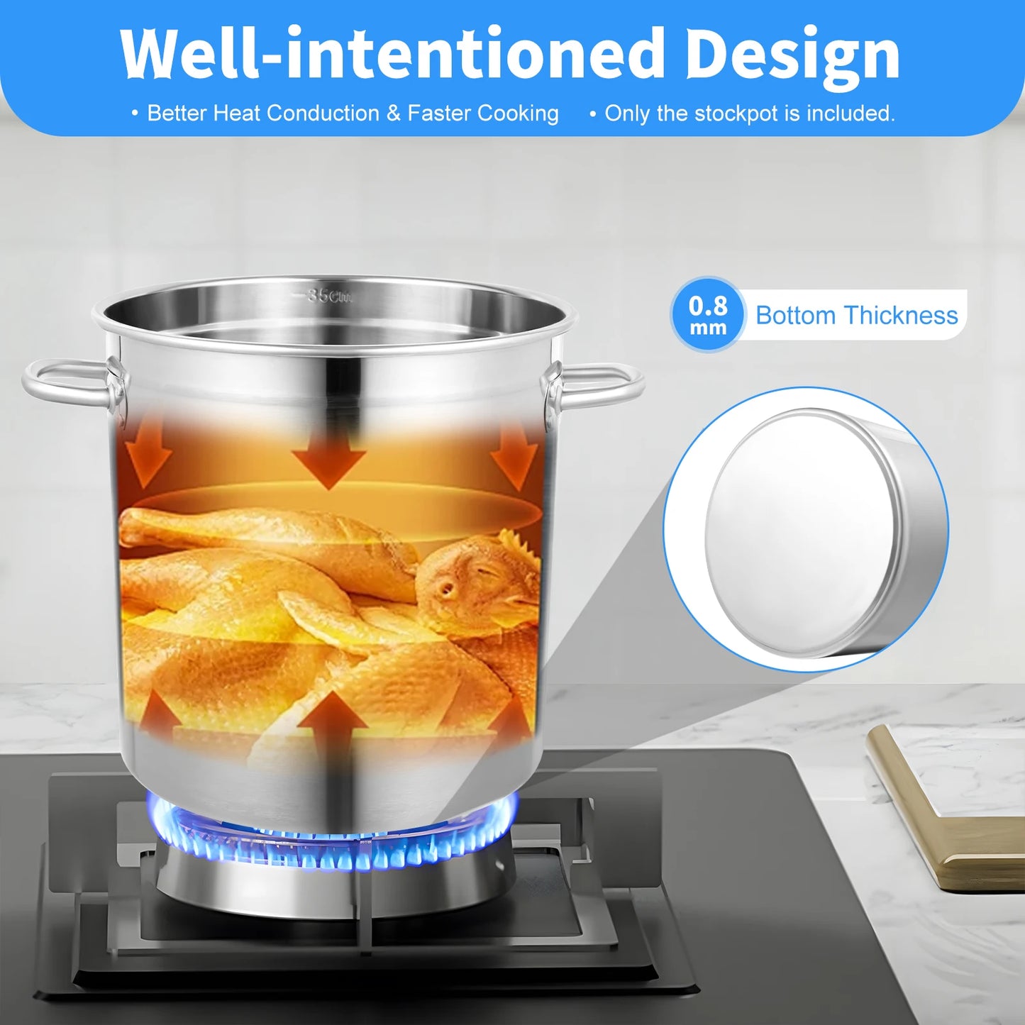 Soup Pot with Cover & Handles, Stainless Steel Stock Pot