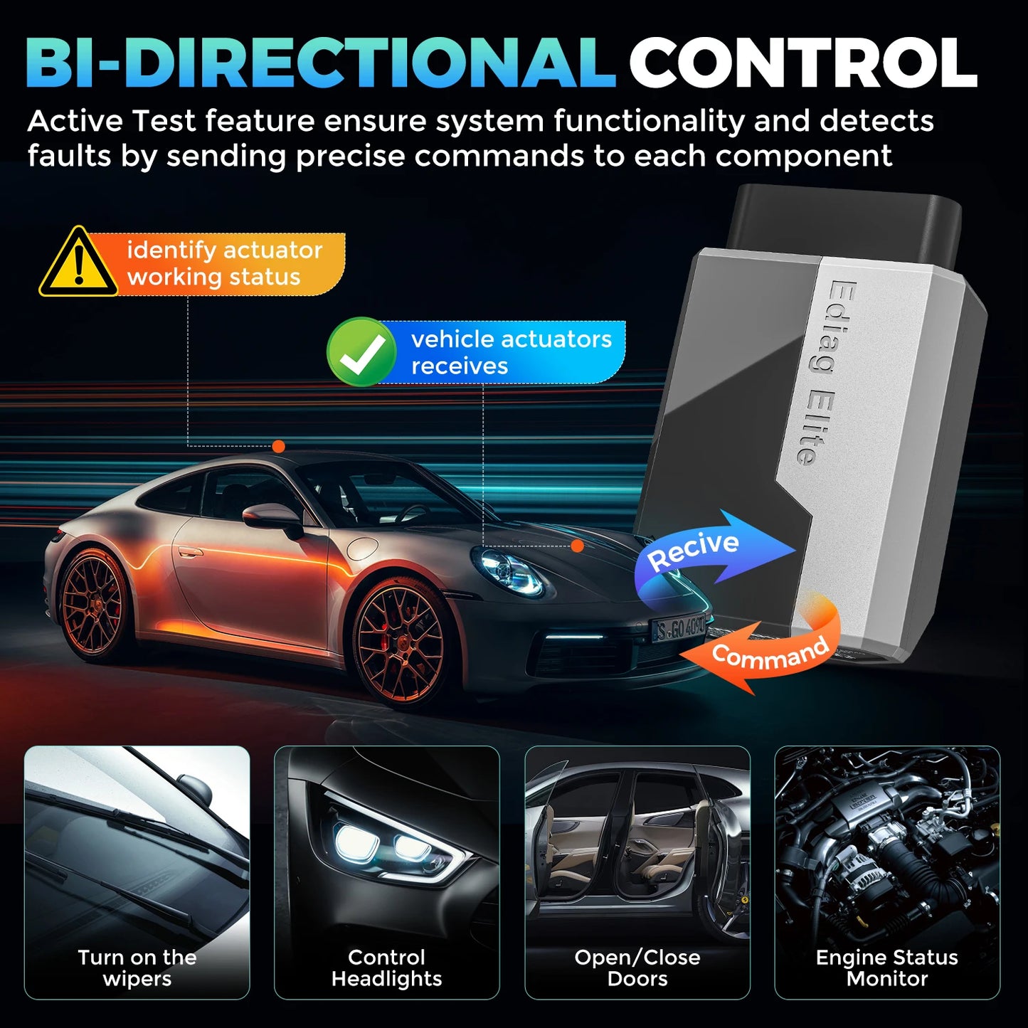 Car Diagnostic Tools All system 15 Resets Bi-directional Auto Scanner OBD2
