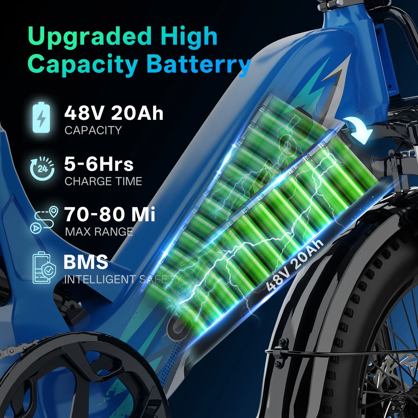 Step-Thru Electric Bike for Adults and Youths,  30+MPH, 20" Fat Tire 7-Speed