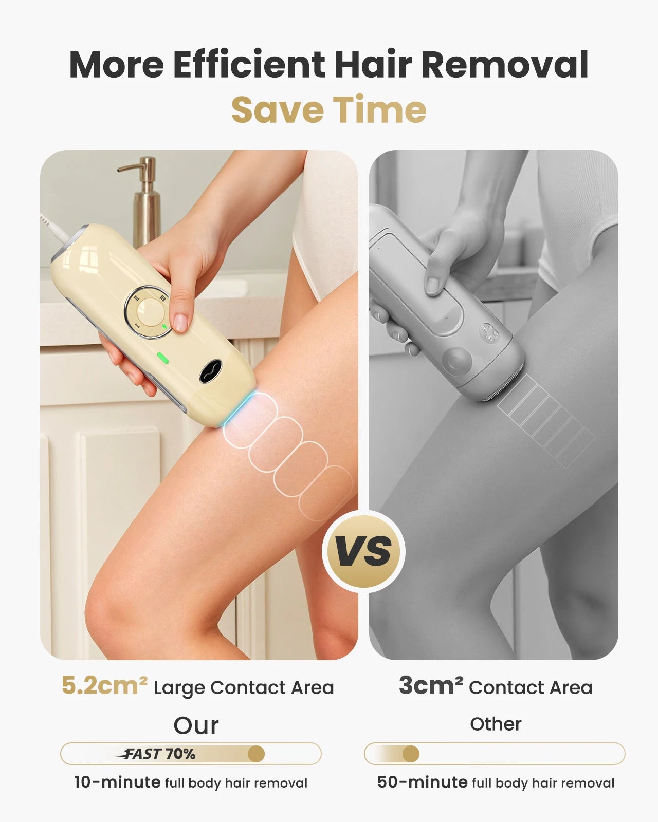 Laser Hair Removal Permanent Hair Remover