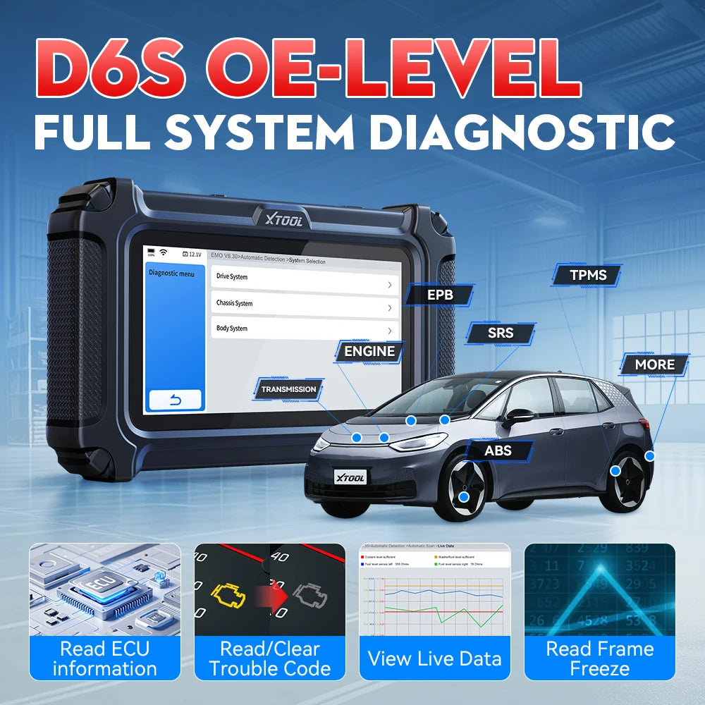 Scanner Car Diagnostic Tools Automotive Scanner Code Reader Full System