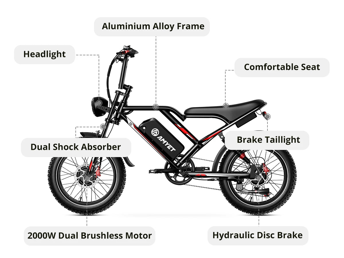 S8 Adults Electric Bike For Men  Motor 2000W Dual Bicycle 48V Battery 20"Bikes