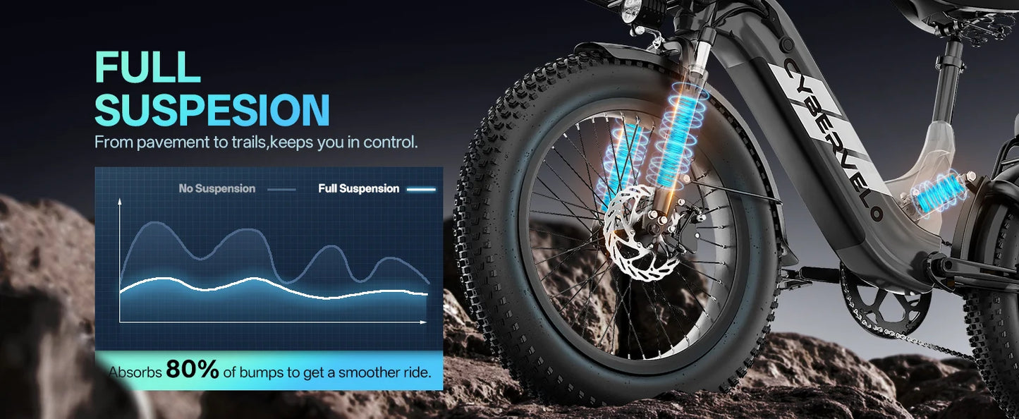Step-Thru Electric Bike for Adults and Youths,  30+MPH, 20" Fat Tire 7-Speed