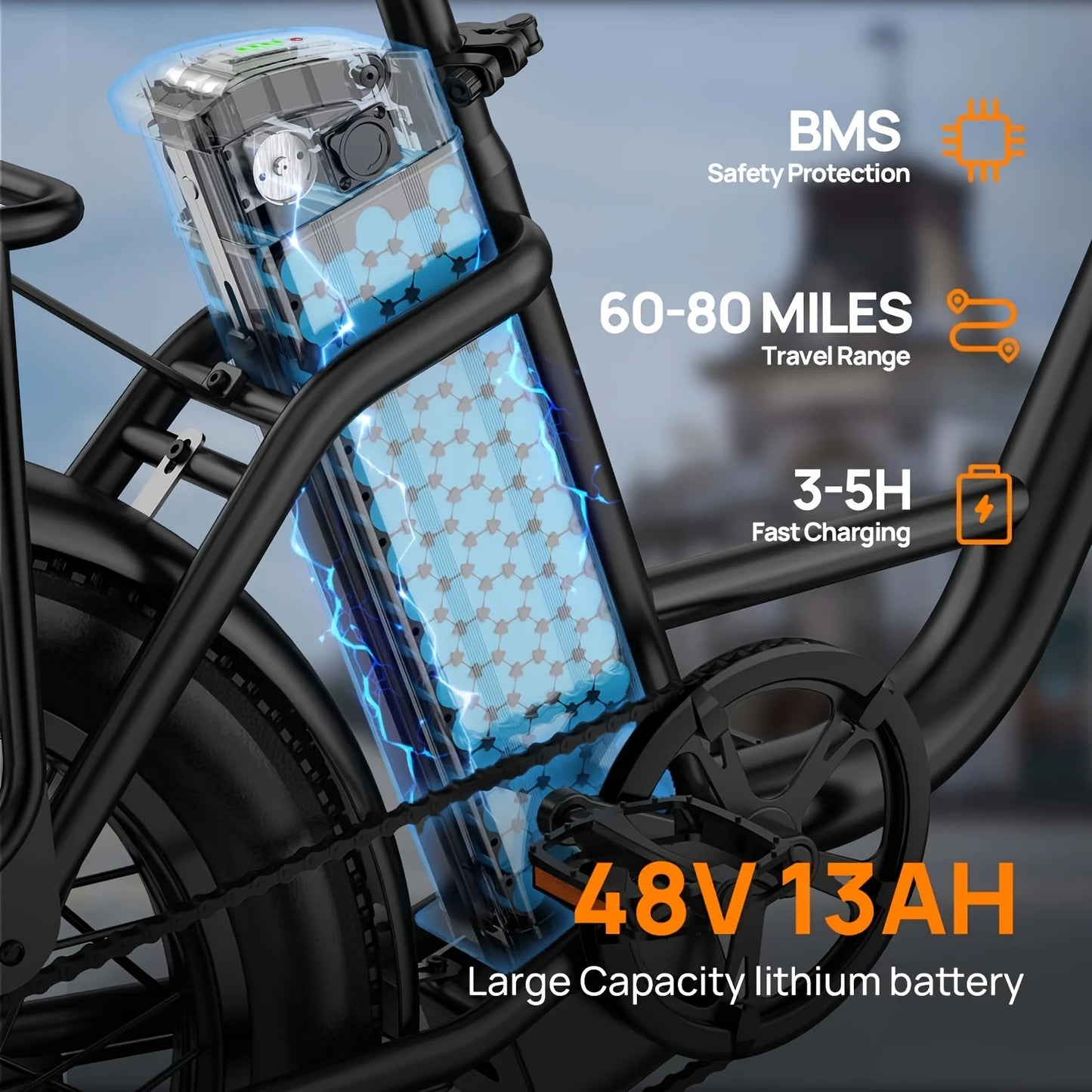 Fat Tire Electric Bike 48V 13Ah Removable Battery 20MPH 7-Speed