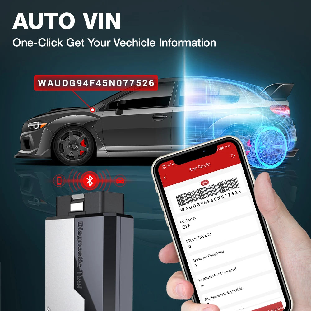 Car Diagnostic Tools All system 15 Resets Bi-directional Auto Scanner OBD2