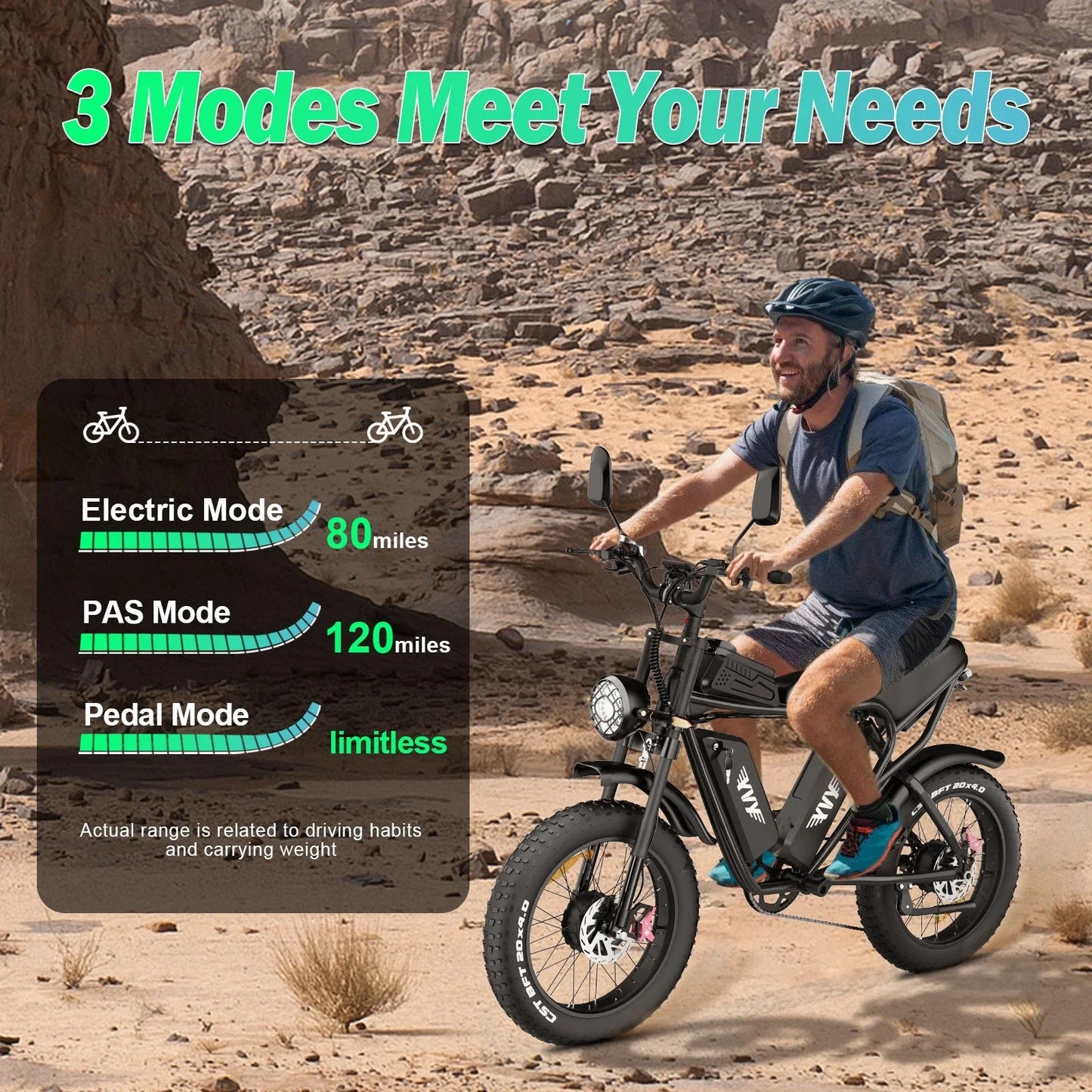Electric Bike for Adults 1500/2000W 33/37MPH 48/52V 50-80Miles