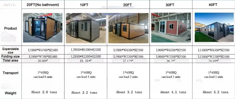 Customized Prefabricated Container House Modern Building Backyard Prefabricated Outdoor Garden Gym Room Studio Office Shed House