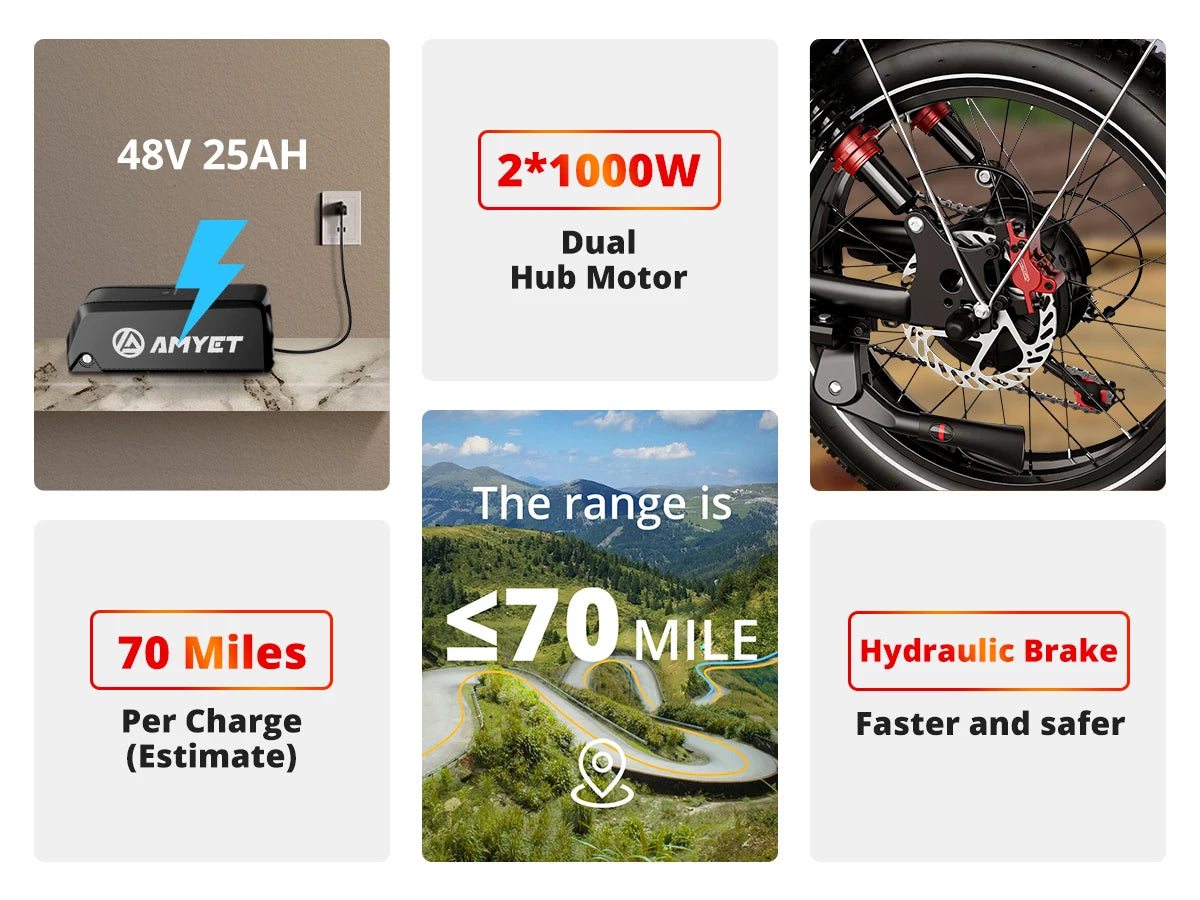 S8 Adults Electric Bike For Men  Motor 2000W Dual Bicycle 48V Battery 20"Bikes