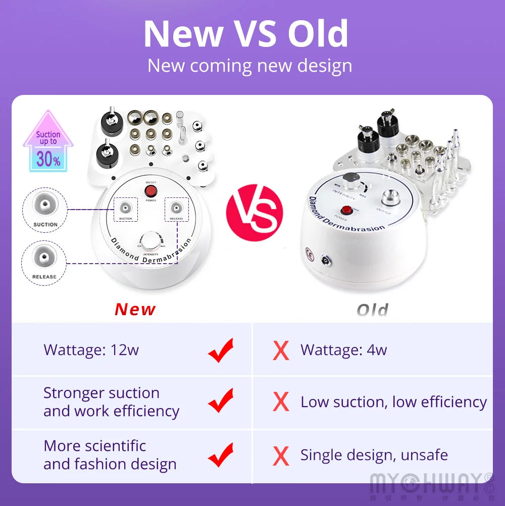 Dermabrasion Microdermabrasion Machine Skin Rejuvenation Acne Remover