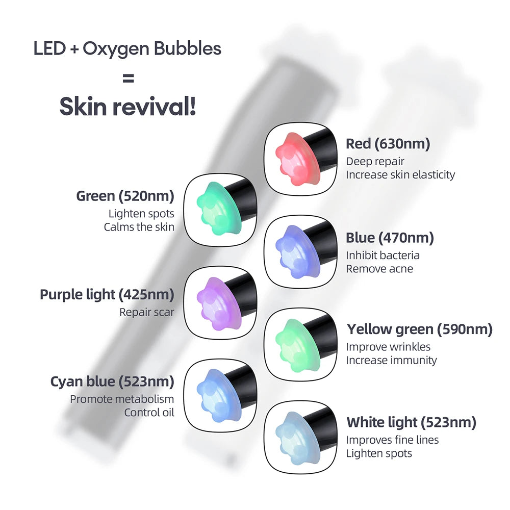 CO2 Oxygen Bubble Pen 5 Gear Vibration Oxygen Bubble Beauty Tool