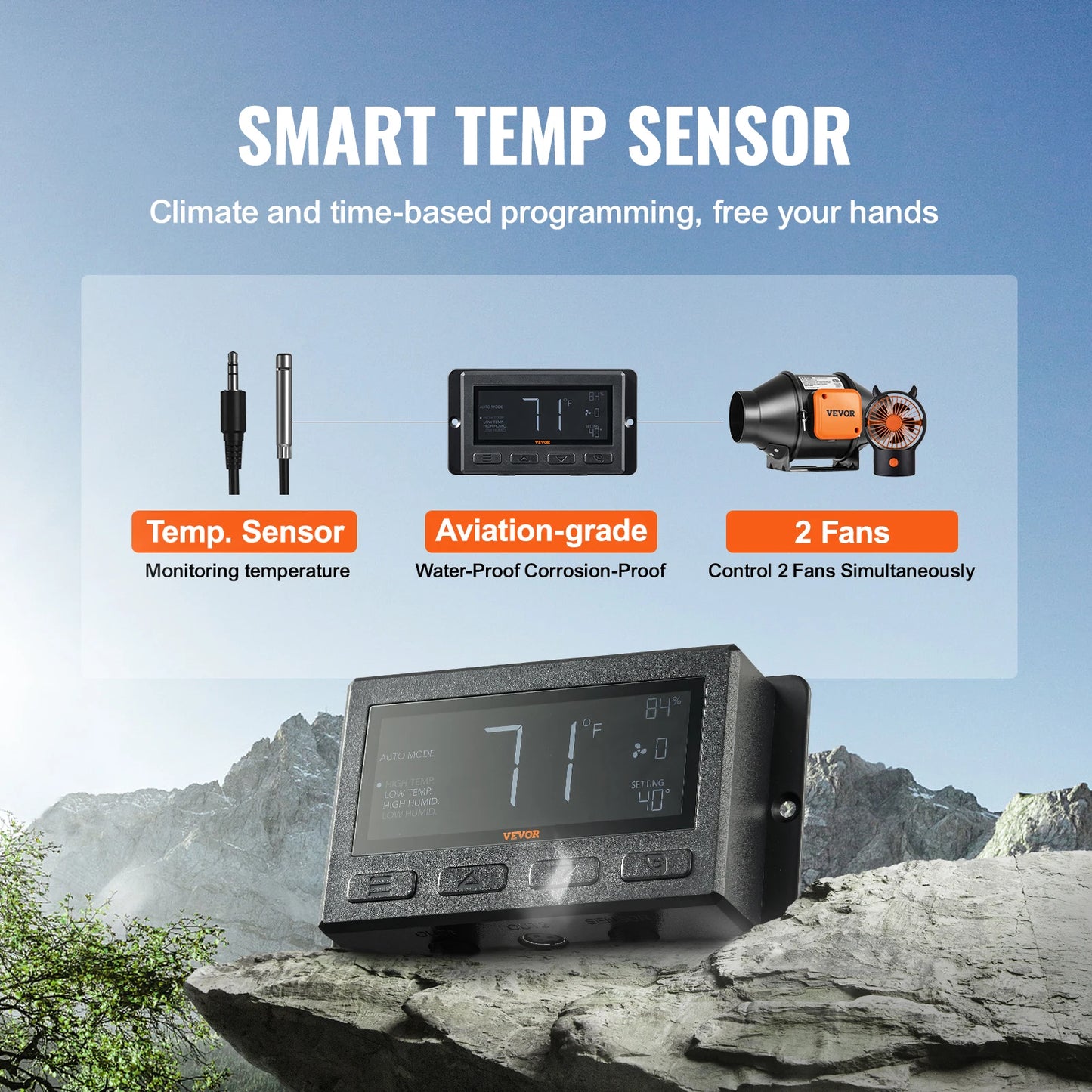 Inline Duct Fan Quiet EC-motor Ventilation Exhaust with Temperature Humidity Controller