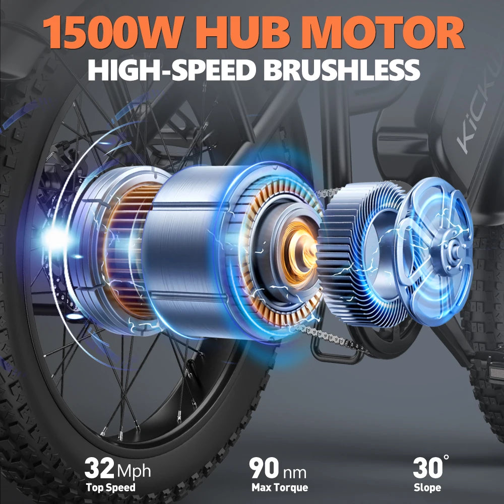 Adult Electric Bike 1500w 32MPH Mountain Electric Bicycle - Restful Hideout