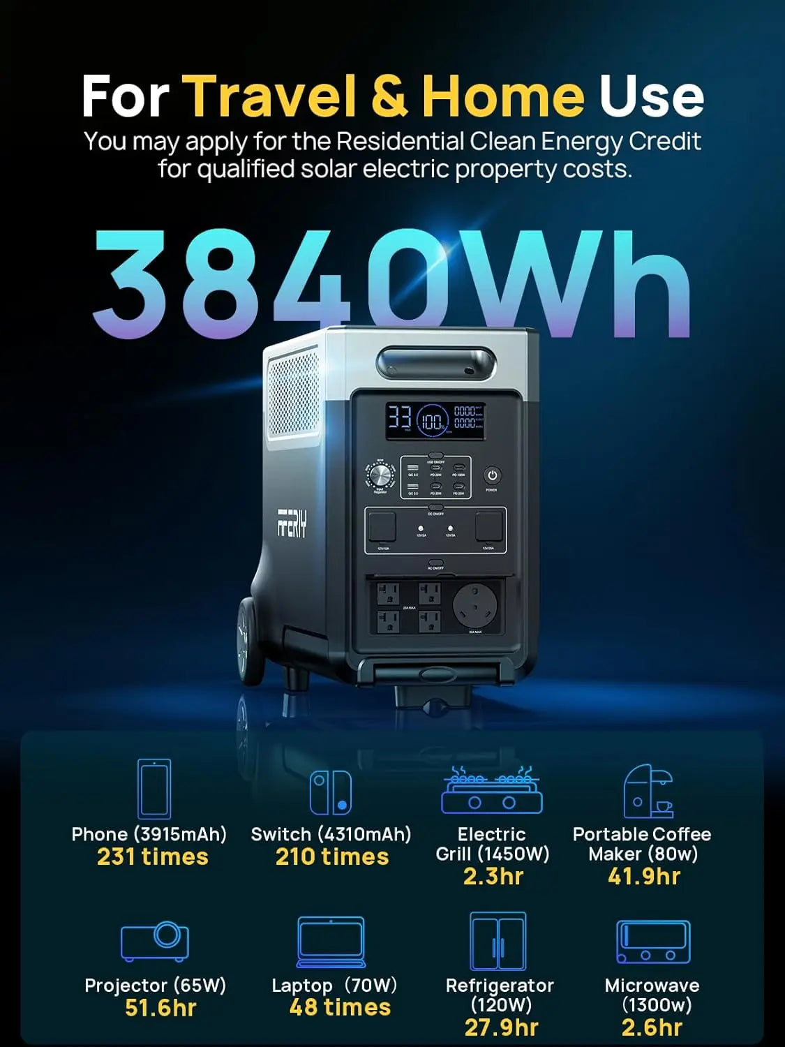 3840Wh Portable Power Station,120V AC Outlets X 5,2.5H Fast Charge,