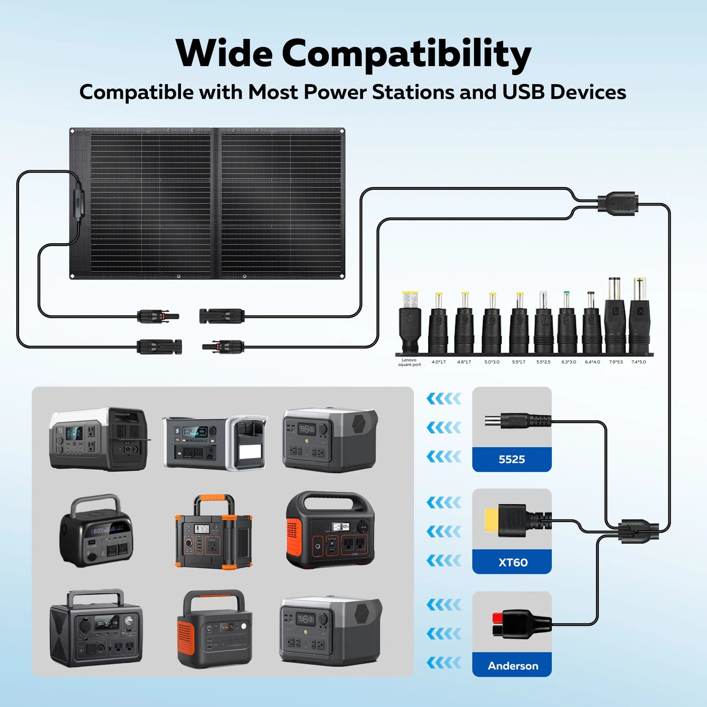 Solar Panel 20.5V 4.88A Max Portable Solar Charging Panel House