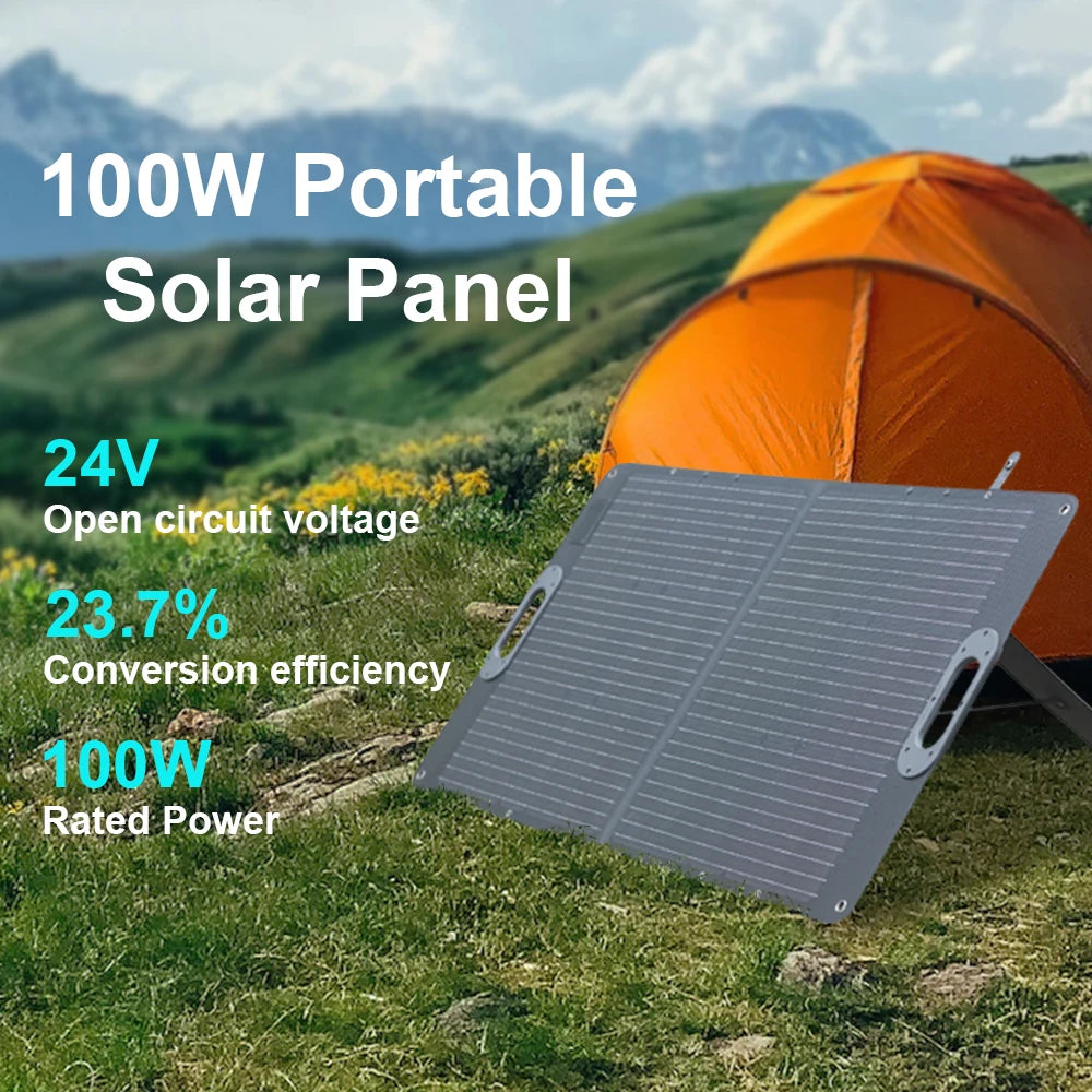 Solar Panel 20.5V 4.88A Max Portable Solar Charging Panel House