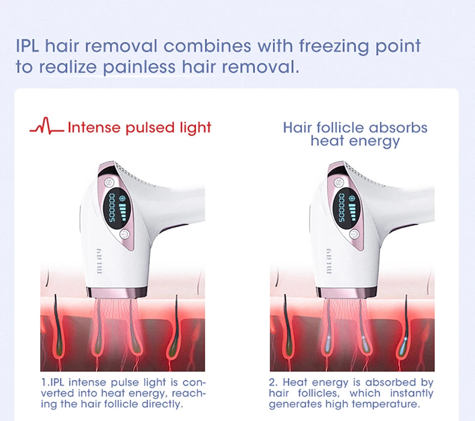 Laser Handheld Hair Removal Machine Ice Cool Permanent Face & Body