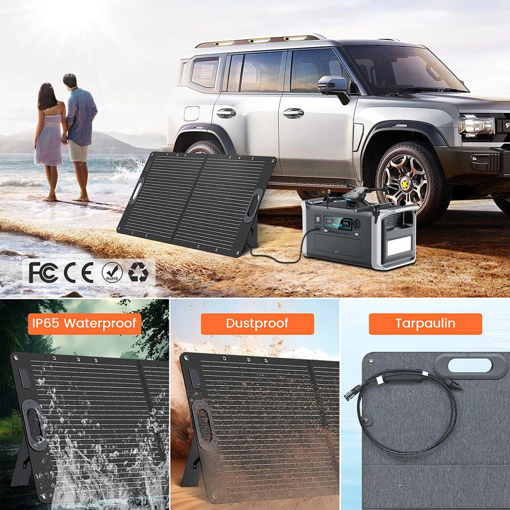 Solar Panel 20.5V 4.88A Max Portable Solar Charging Panel House
