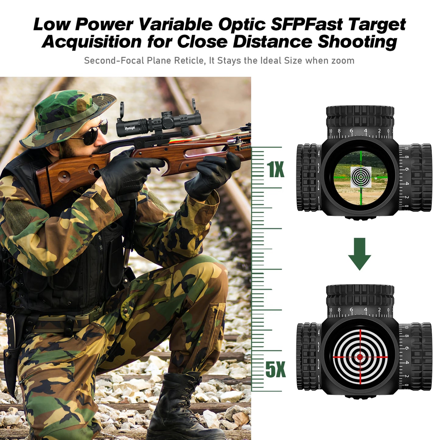 1-5X24 Tactical Optical Rifle Scope Red and Green Illuminated Reticle