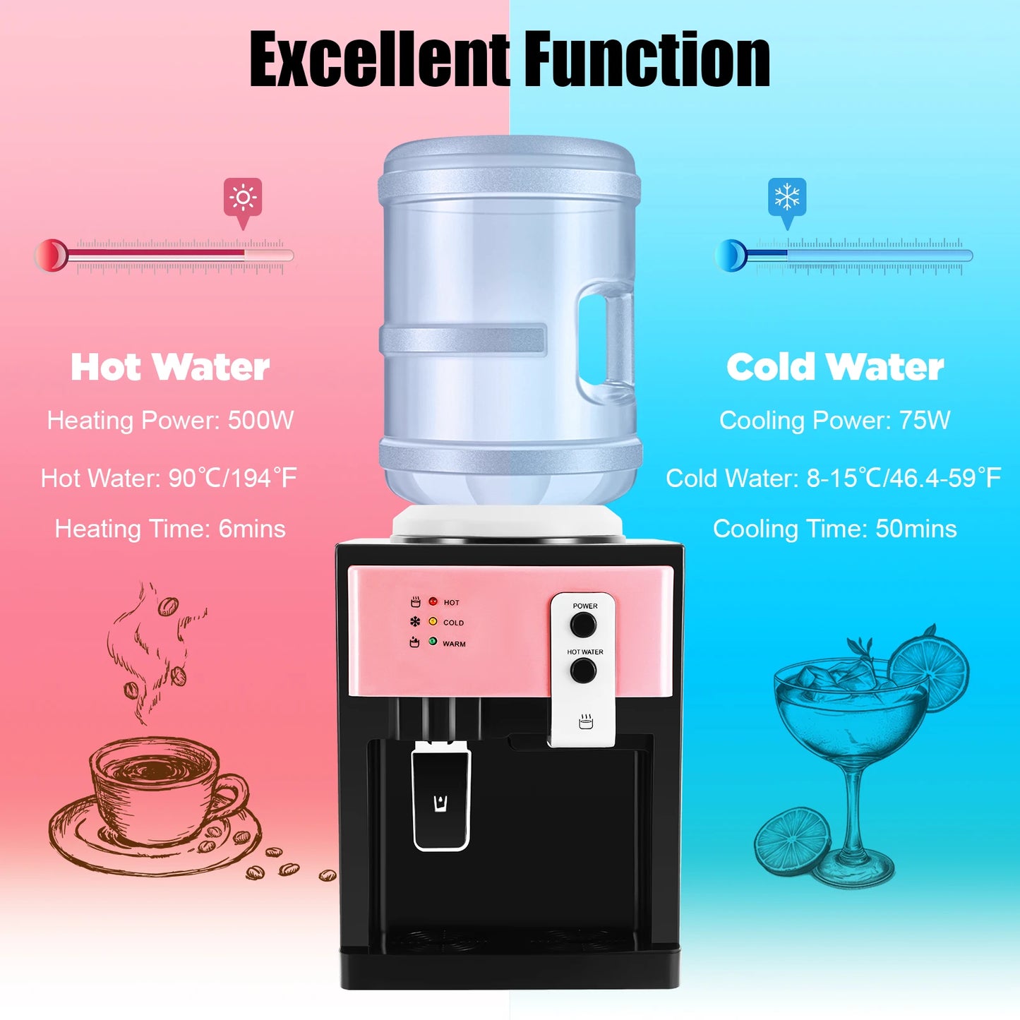 Electric Hot and Cold Water Cooler Dispenser  Desktop Top Loading