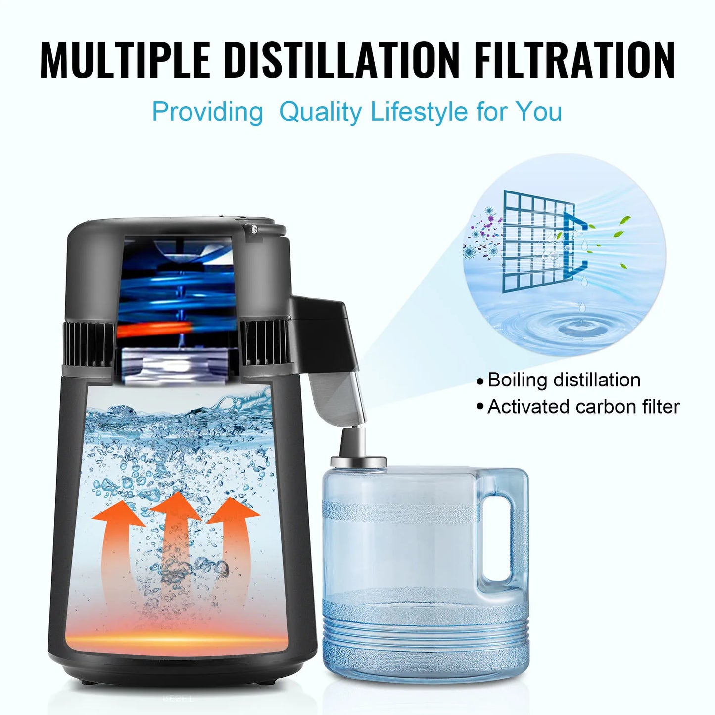 Water Distiller 4L 1.05 Gallon Pure Water Purifier