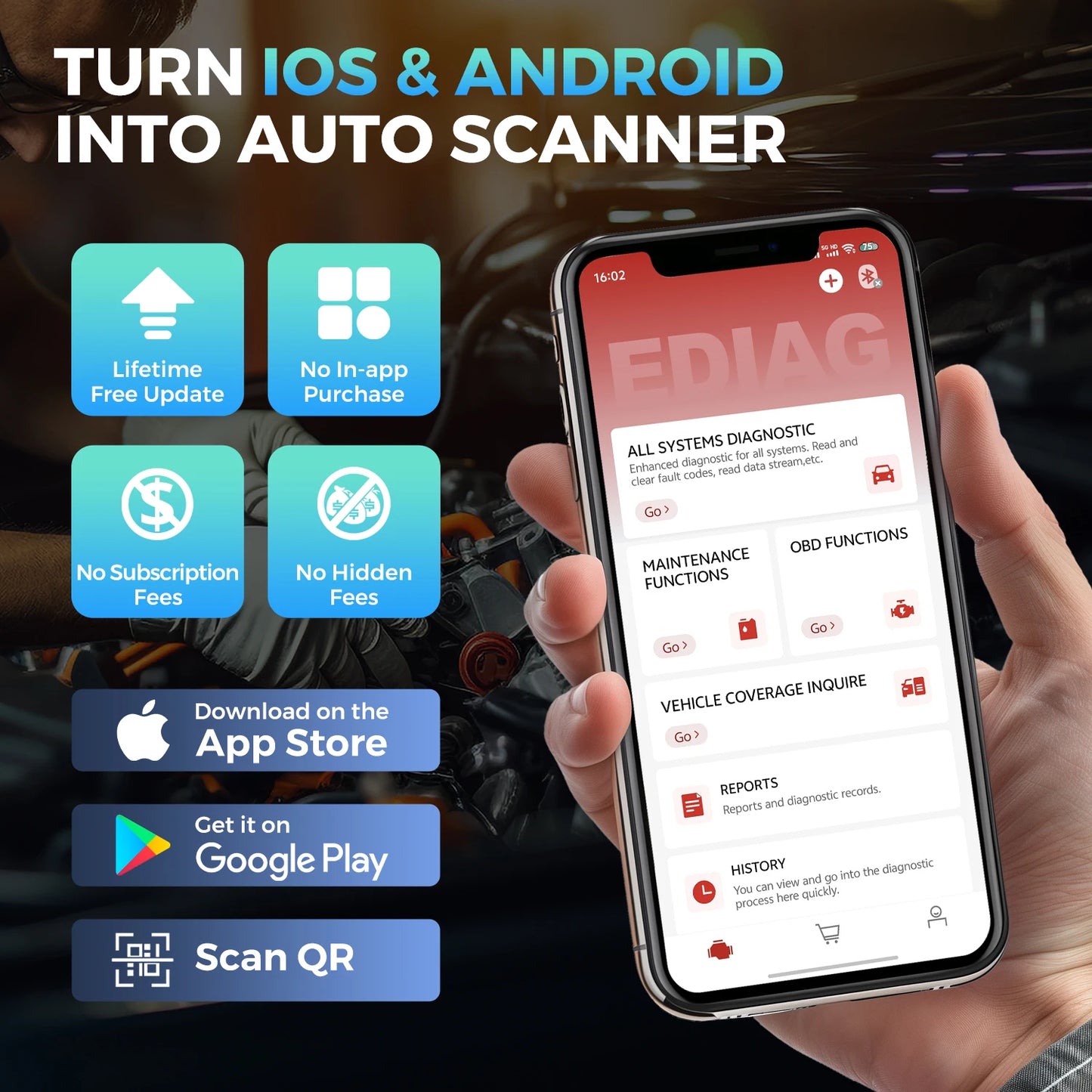 Car Diagnostic Tools All system 15 Resets Bi-directional Auto Scanner OBD2