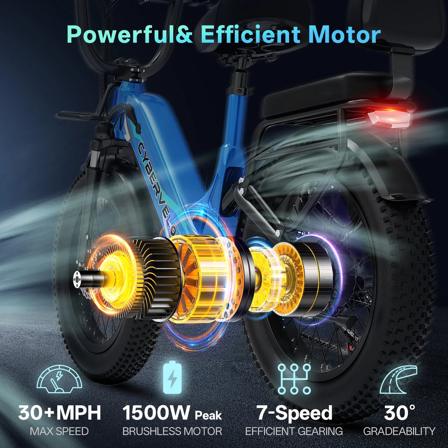 Step-Thru Electric Bike for Adults and Youths,  30+MPH, 20" Fat Tire 7-Speed