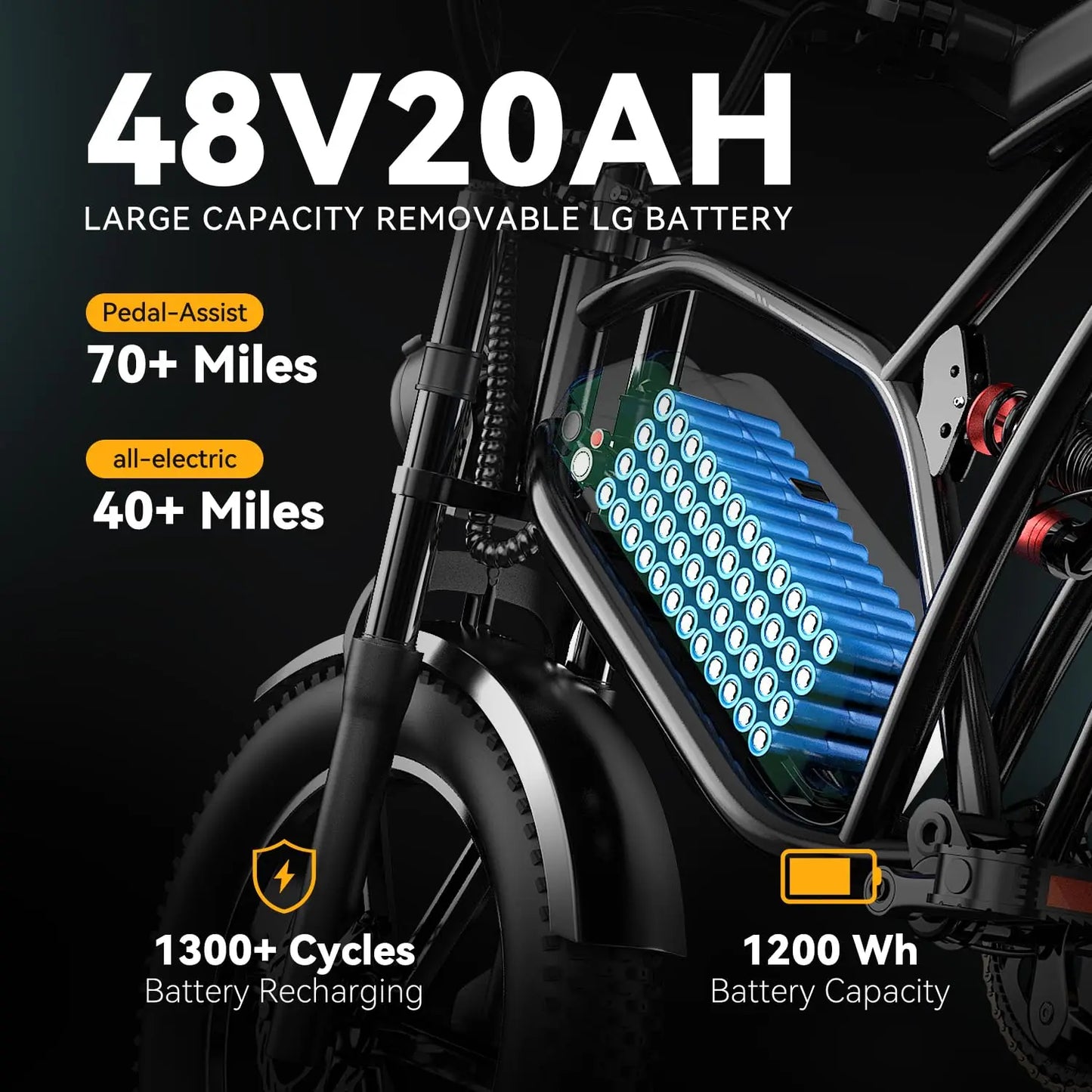 1600W Peak 20" Fat Tire All-Terrain E-Bike, 80 Miles 30MPH Electric Dirt Bike,