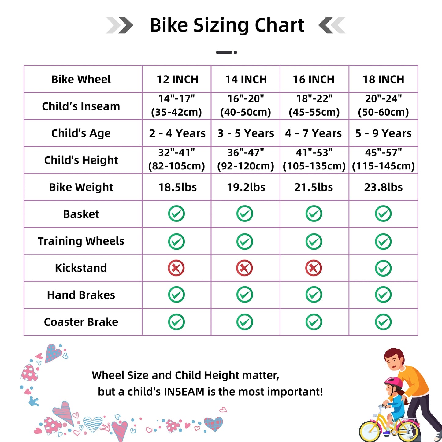 Girls Bike with Basket & Training Wheels Kids Bike Foot Brake